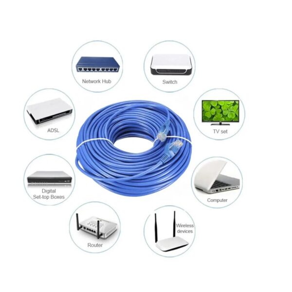 CAT5 Ethernet Internet RJ45 Cable, Lan Cable, Router Cable, modem Cable